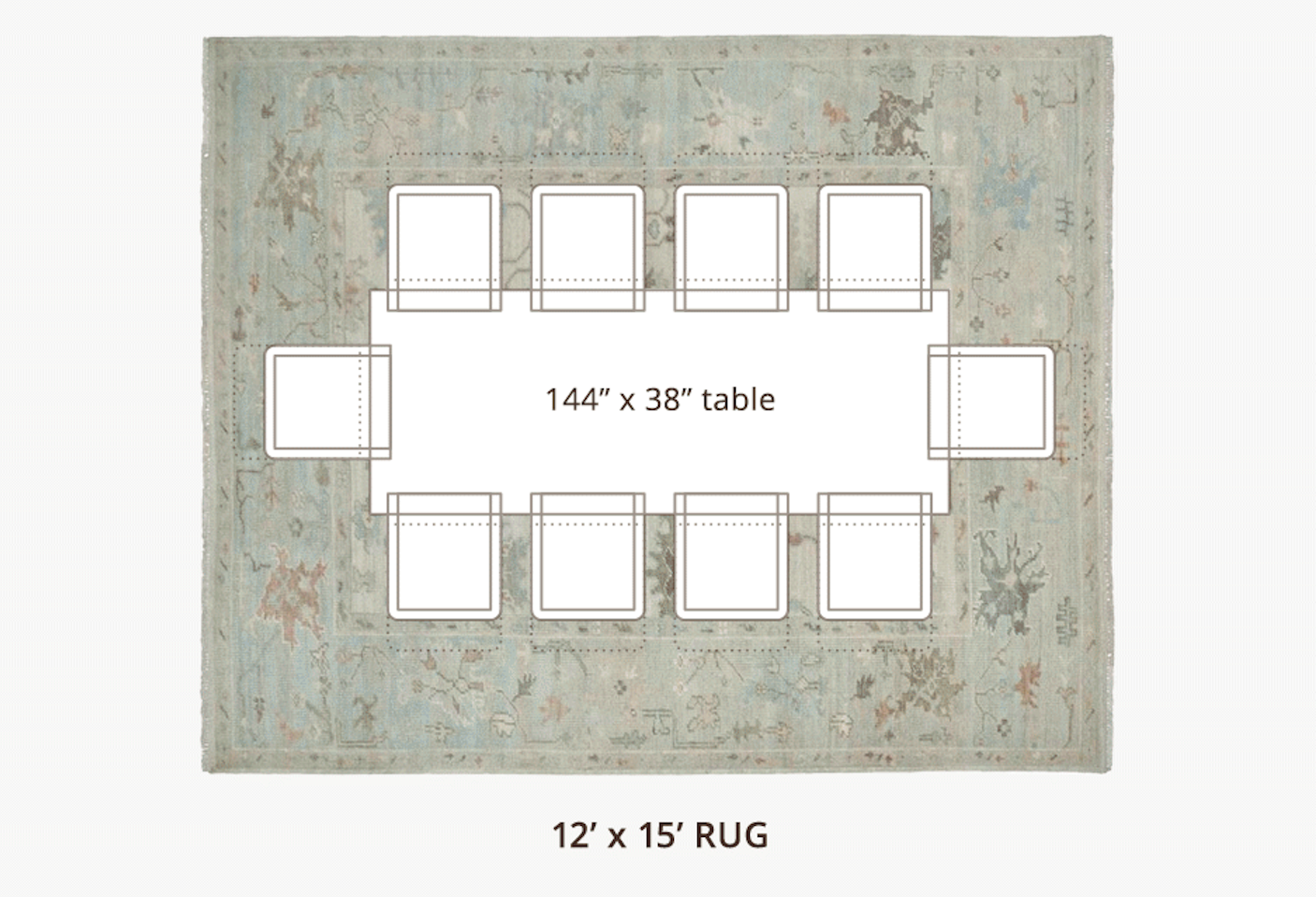 rug guide