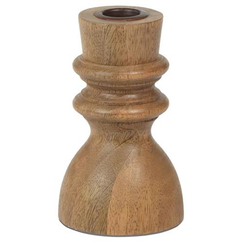 candlestick